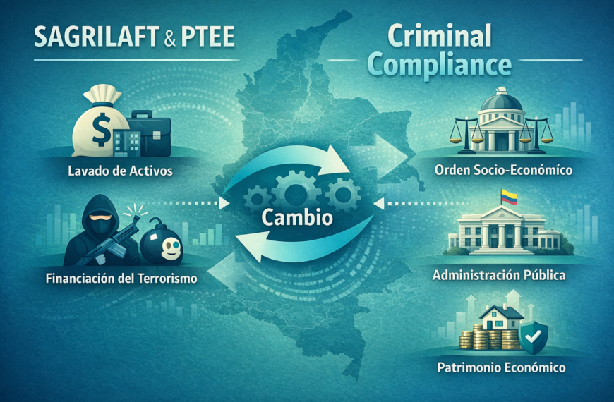 La profunda transformación del Compliance que se proyecta en Colombia: A propósito del nuevo Proyecto regulatorio de la Superintendencia de Sociedades